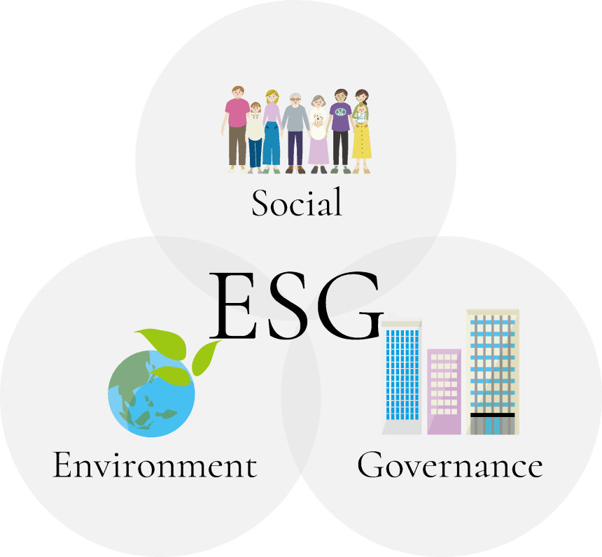 esg